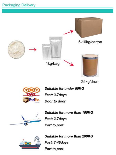 tosyl chloride CAS98-59-9 - ChemicalBook India