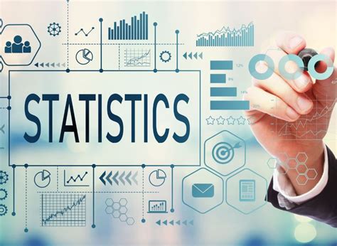 Image result for Statistical Variance