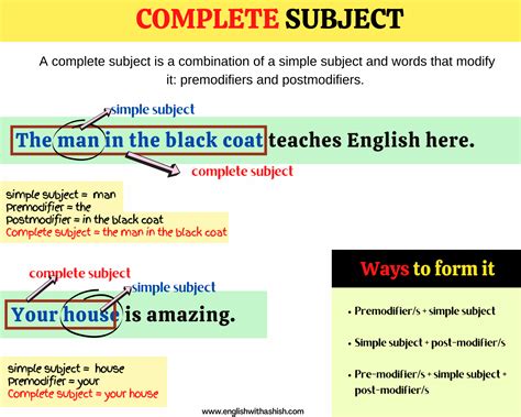 Image result for Subject Examples List