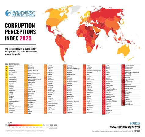 Corruption World Map 的图像结果