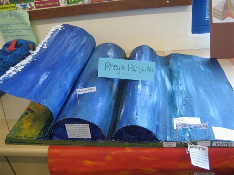 Image result for Tsunami Science Projects