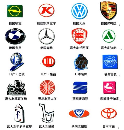 教你认一认这些常见的汽车品牌LOGO_搜狐汽车_搜狐网