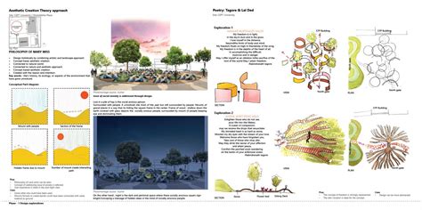 Paths to freedom | CEPT - Portfolio