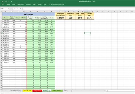 Image result for Log Writing