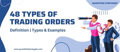 Image result for Order Types in Trading