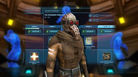 Image result for SWTOR Tutorial