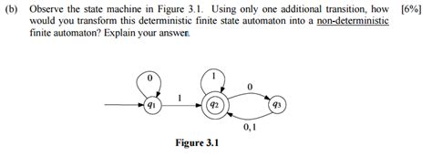 NFA to DFA Code 的图像结果