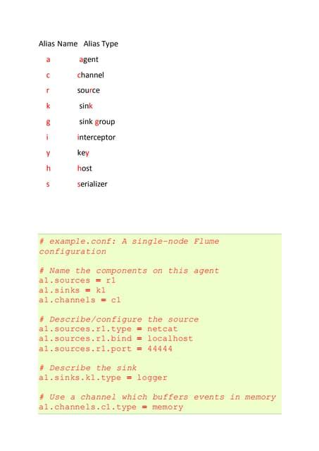 Image result for Flume Tutorial