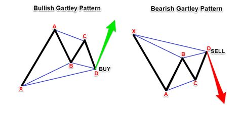 Deep Crab Pattern 的图像结果