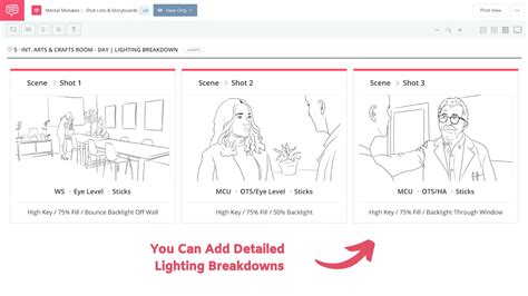 Image result for 3-Point Lighting Kit