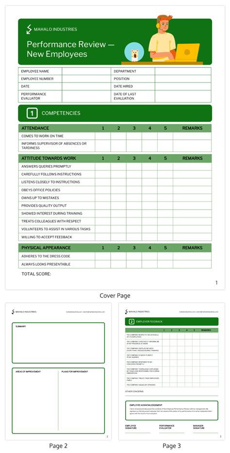 Job-Performance Examples 的图像结果