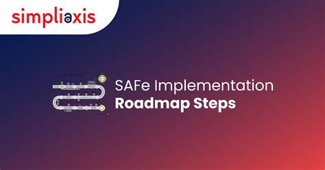 Image result for SAFe Implementation Roadmap