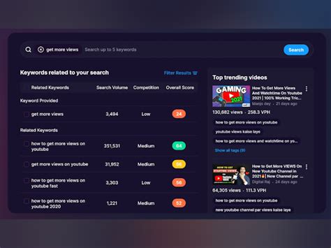 vidIQ Price, Features, Reviews & Ratings - Capterra India