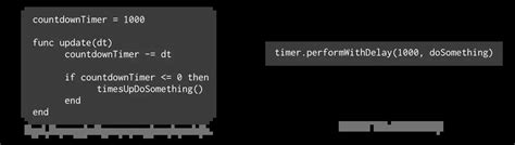 Image result for Solar2d Engine