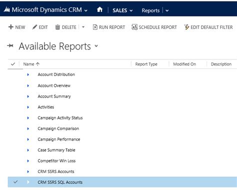Image result for SQL CRM