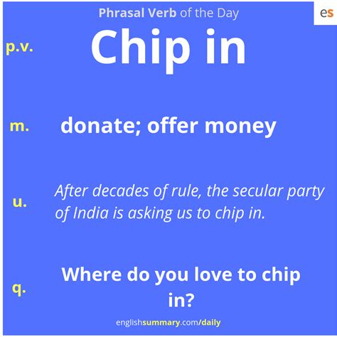 chip in meaning in english #phrasalverb | Learn english words, English ...