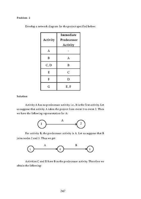 PERT CPM Operations Management-2 - Problem 2 Develop a network diagram ...