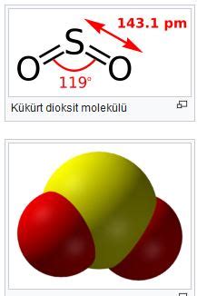 LiF, NH3 VE SO2 şekilleri nedir, resimleri nasıldır?