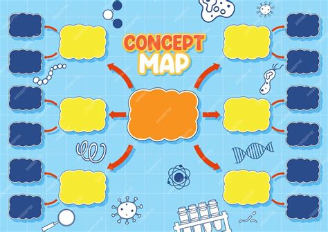 Science Sign Twinkl 的图像结果