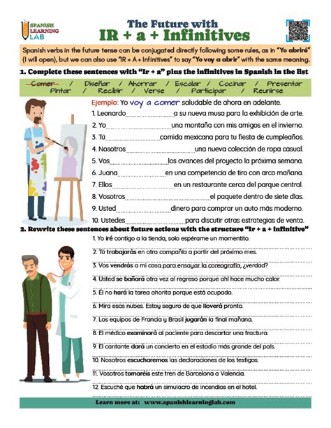 The Future with IR + A + Infinitives - PDF Worksheet - Spanish Learning Lab