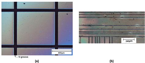 Heteroepitaxial Growth of III-V Semiconductors on Silicon