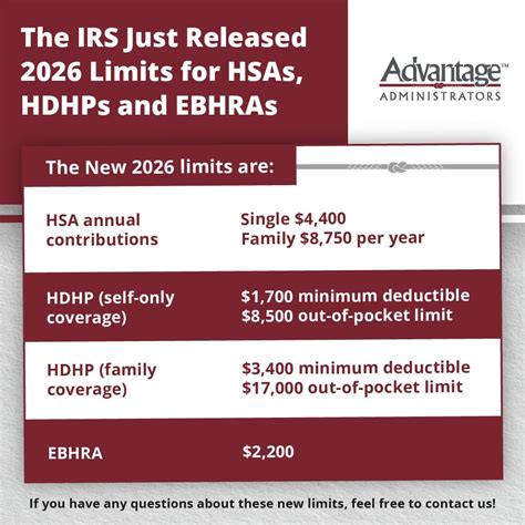 Irs Fsa Contribution Limits 2026 Winter