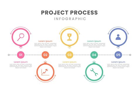 Process Infographic Template 的图像结果