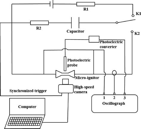Electrical Ignition System 的图像结果
