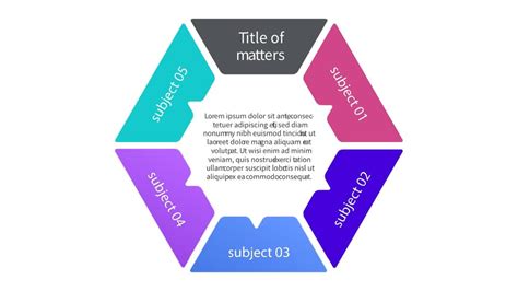 Image result for Project Components