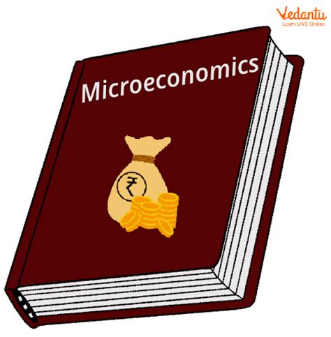 Economics 的图像结果