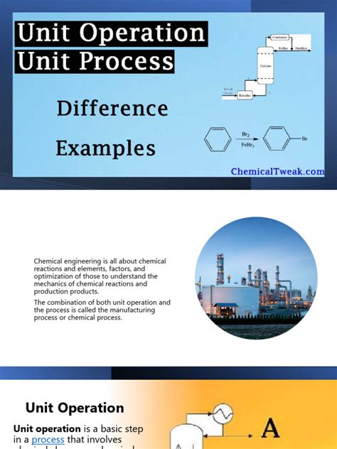 Image result for Control and Optimization of Unit Operations