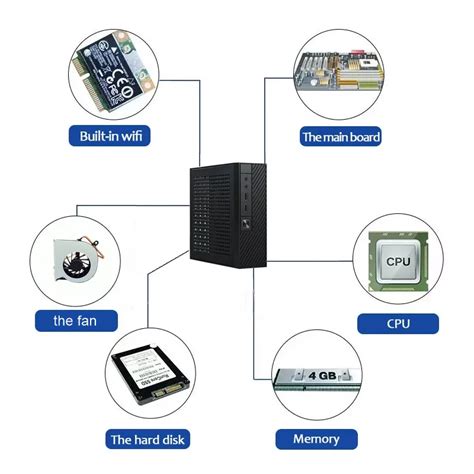 Image result for Mini PC with Intel Core I7