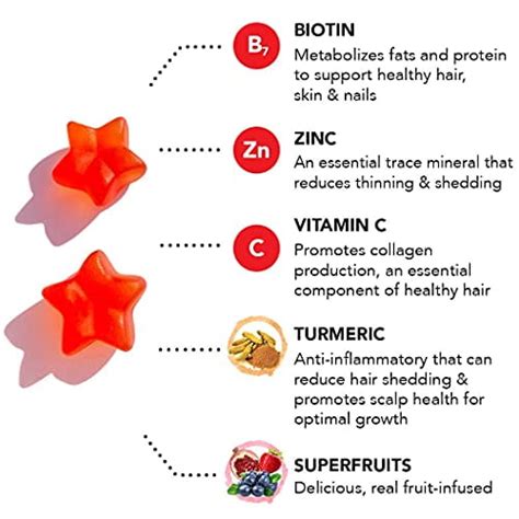 HAIRtamin Star Gummy Hair Vitamins | Biotin Gummies | Ubuy India