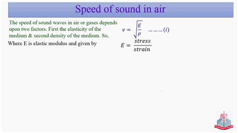 Speed Of Sound Formula