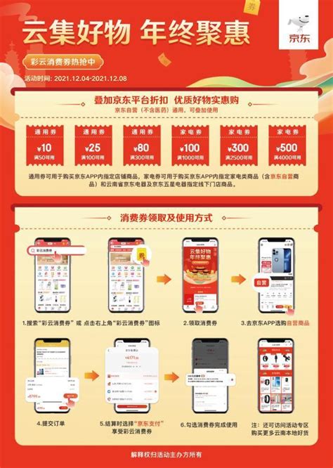 京东双十二领云南消费券满4000减500可购买iphone13 - 知乎