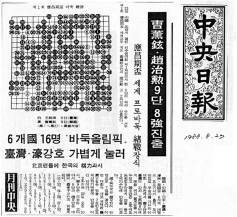 月刊コロコロコミック1988年8月号ゾイド記事 レビュー