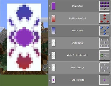 Image result for Var in Java