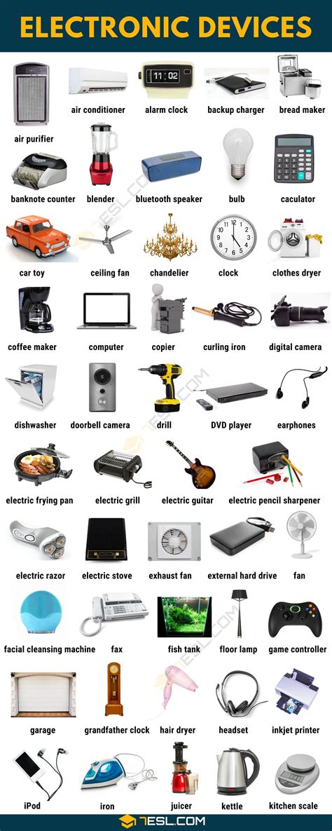 Image result for Examples of Electronics