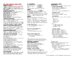 Java notes Unit 1 - 2nd Sem Bca Java unit 1 - Unit – 1 Introduction to ...