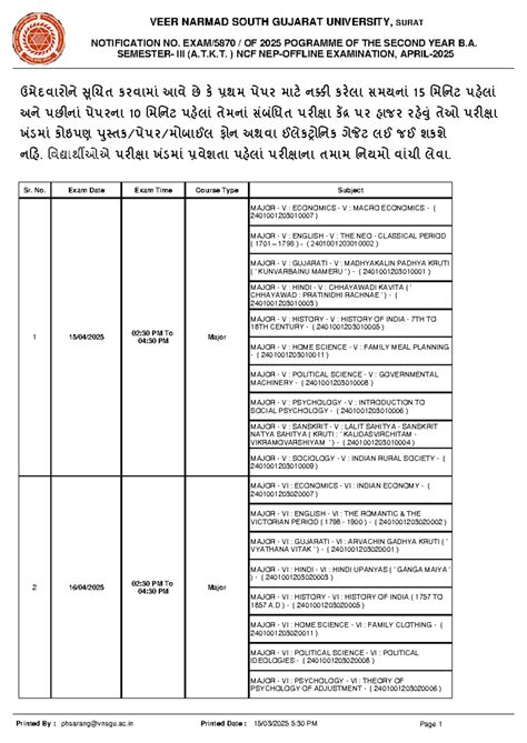 B.A. (A.T.K.T.) NCF Exam Programme - 2nd Year Notification 2025 - Studocu
