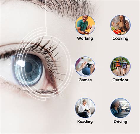 ClearVision Scope Pro 的图像结果