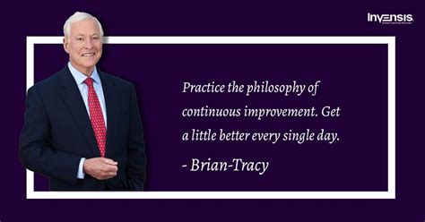 Image result for Invensis Learning