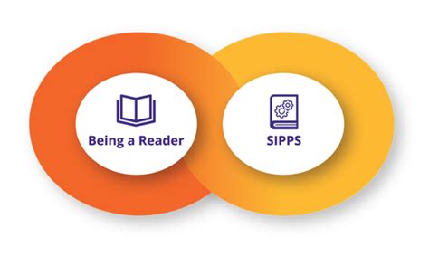 Image result for SIPPs Reading Program