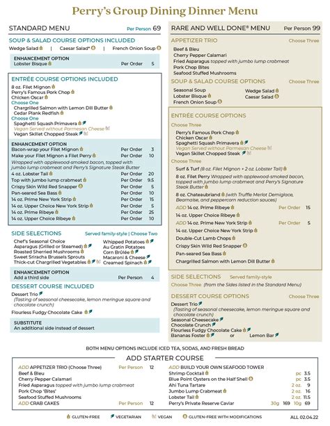 Private Dining Menu Options - Perry's Steakhouse & Grille