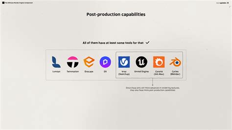 Image result for RenderWare Engine