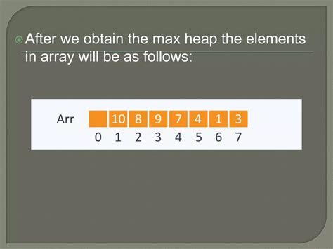 Image result for Build Min Heap From Array Algorithm C