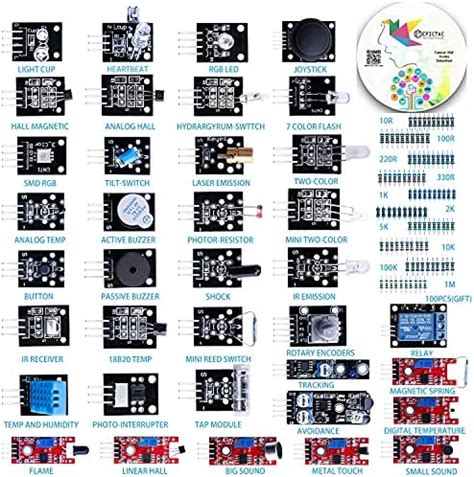 EPICTAC 37 in 1 Sensor Kit for UNO R3, Mega2560, Raspbery Pi, Including ...