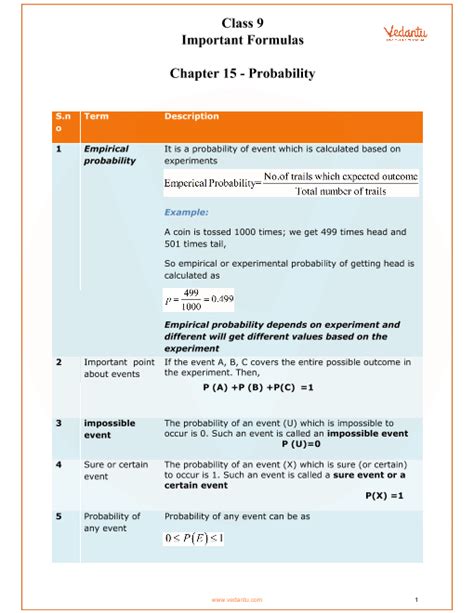 Image result for Probability Explanation Class 9
