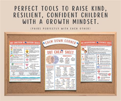 DBT Cheat Sheet – MindSpace