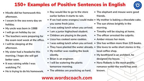 Write positive sentences — коллекция фото и изображений по теме | ДзенРус